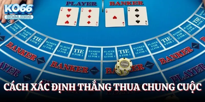 Cách Chơi Baccarat – Học Luật Cơ Bản Và Chiến Lược Hiệu Quả 3 Cách xác định thắng thua chung cuộc